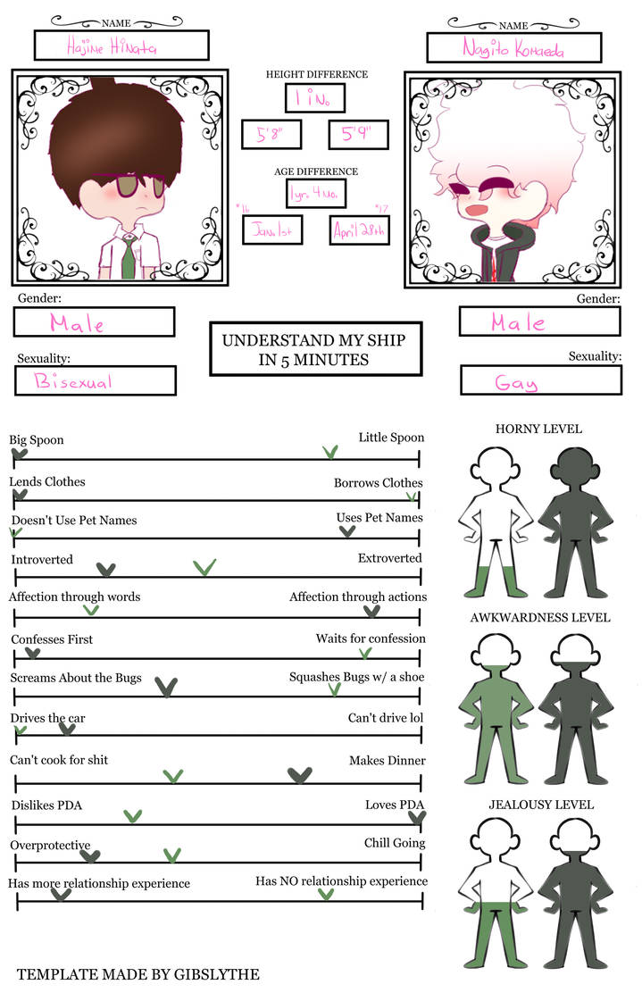 Understand My Ship In 5 Minutes by HopeBagels69420 on DeviantArt