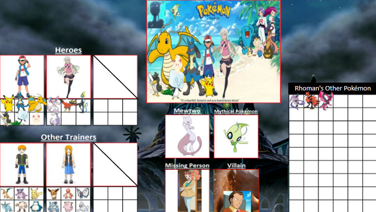 The Cast of Pokemon The Movie by Rhomanheart01 on DeviantArt