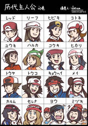 Let's draw the PokeProtags!
