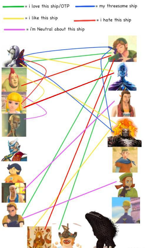 Scarica Gratis Images Loz Skyward Sword Meme By Immoonwalker On Deviantart dernière salutations