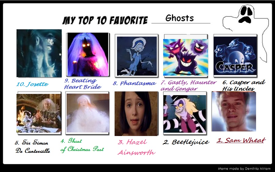 Top 10 Ghosts meme filled by me