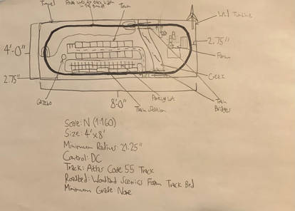 4x8 N Scale Train Layout Idea