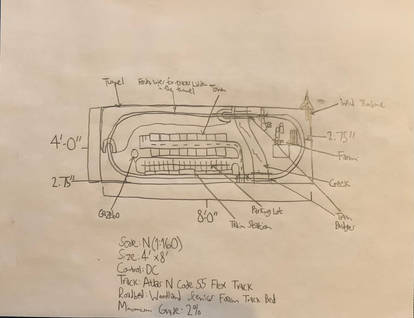 Updated 4x8 N Scale Train Layout Idea