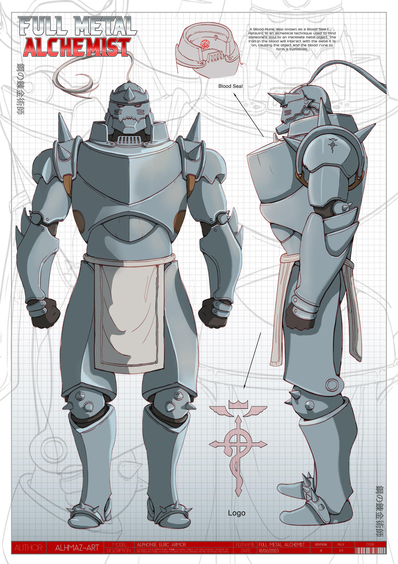 Elphonse Full Metal Alchemist - Alphonse Diagram by Alhmaz on DeviantArt