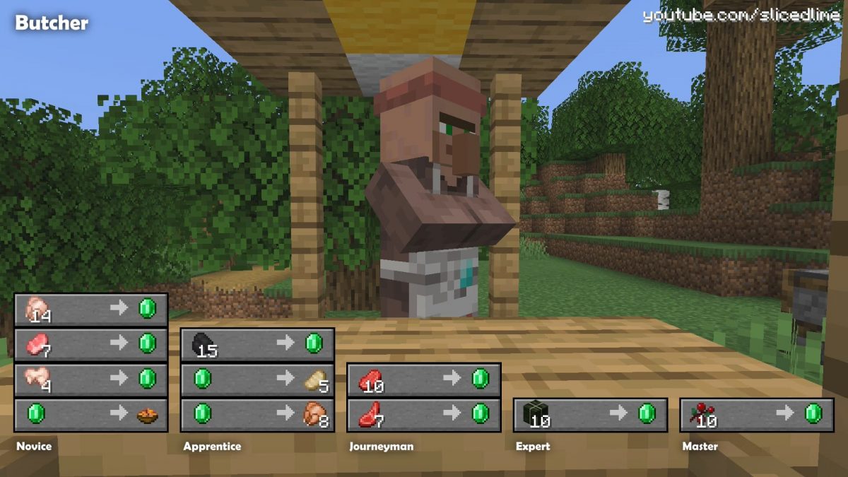 Butcger Mod Minecraft Java Minecraft Villager Butcher