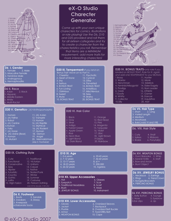 Dork Generator -