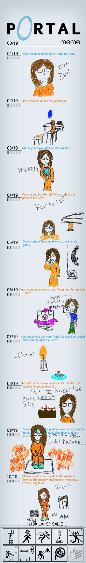 Portal Meme by Dani-Eyre on DeviantArt