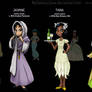 Historically Accurate Disney Princesses