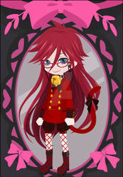 Grell