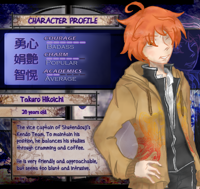 Character Profile - Foxy