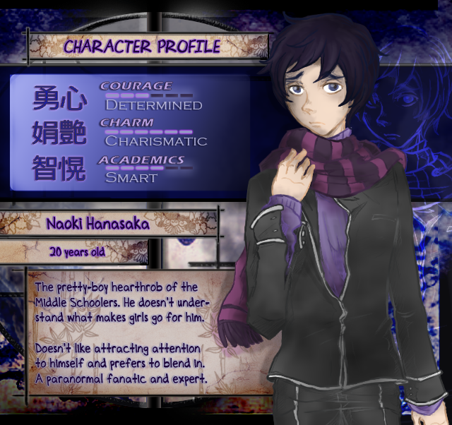 Ao Oni (Canon, Composite)/Cr33ver, Character Stats and Profiles Wiki