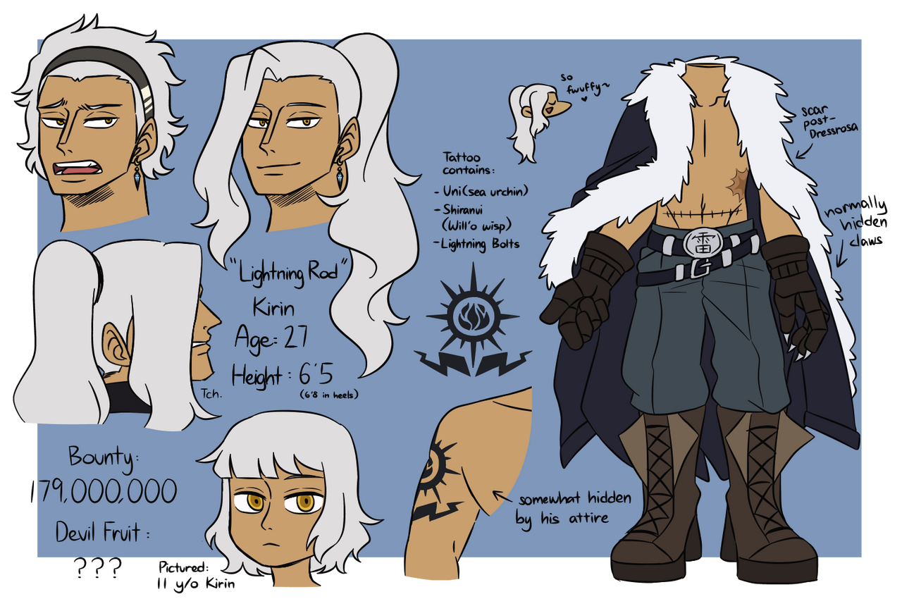 One Piece Den Kuu No Kirin By Ceburu On Deviantart One Piece Den Kuu No Kirin By Ceburu On Deviantart