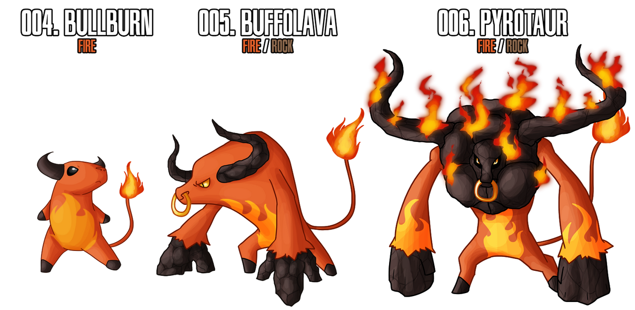 Fakemon: Fire Starter by DrCrafty on DeviantArt