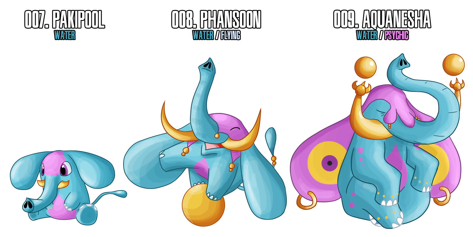 Fakemon: Water Starter