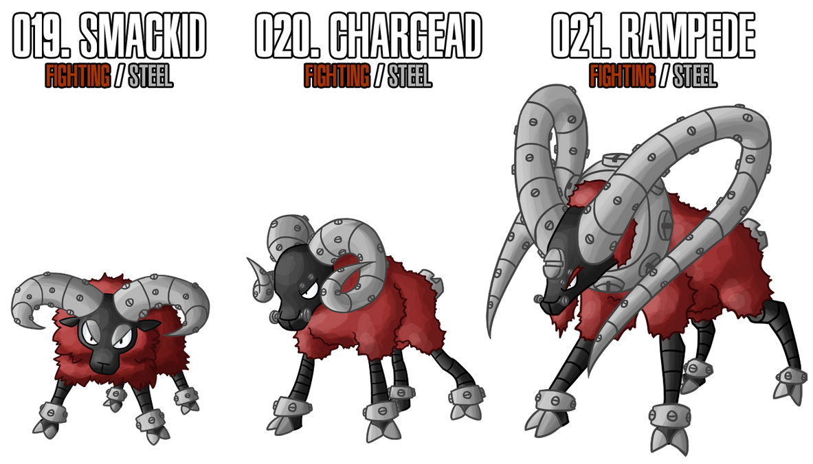 Fakemon: 19 -21 by DrCrafty on DeviantArt