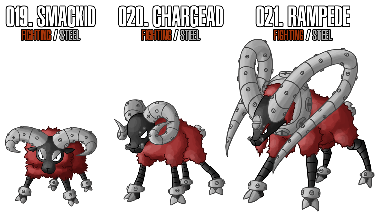 Fakemon: 19 -21 by DrCrafty on DeviantArt