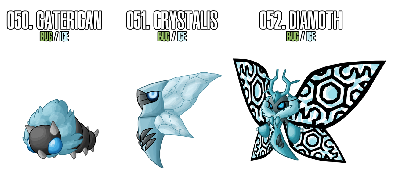 Fakemon: 50 - 52 by DrCrafty on DeviantArt