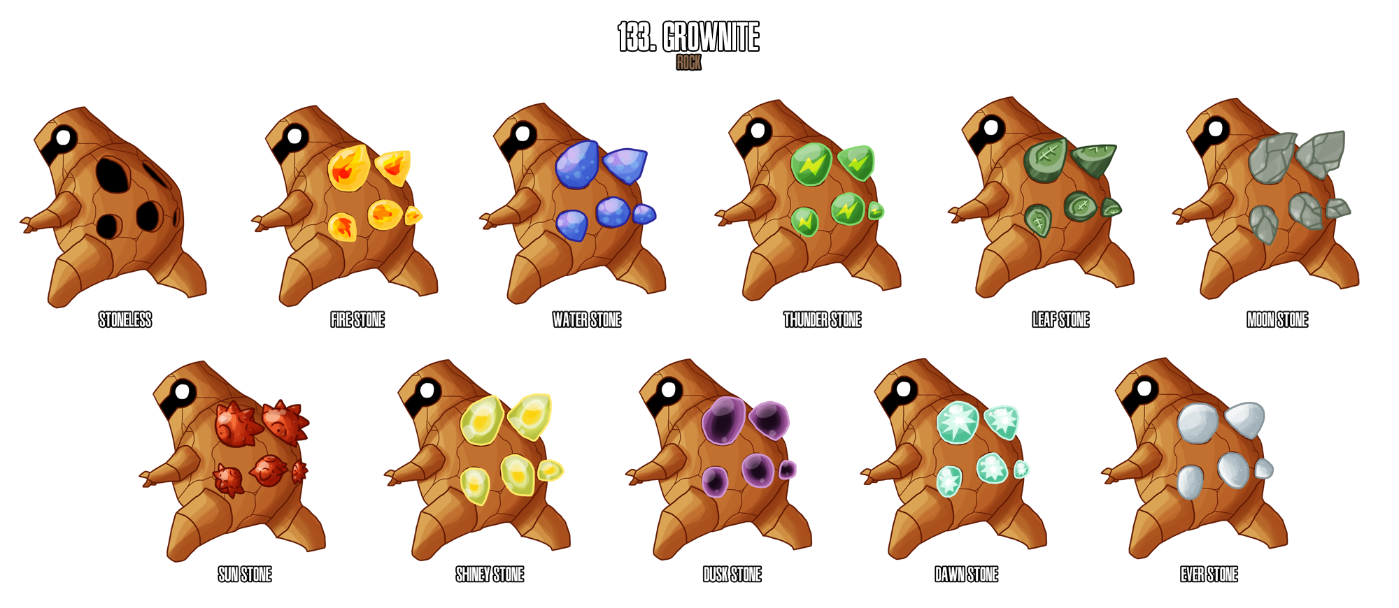 Fakemon: 133 by DrCrafty on DeviantArt
