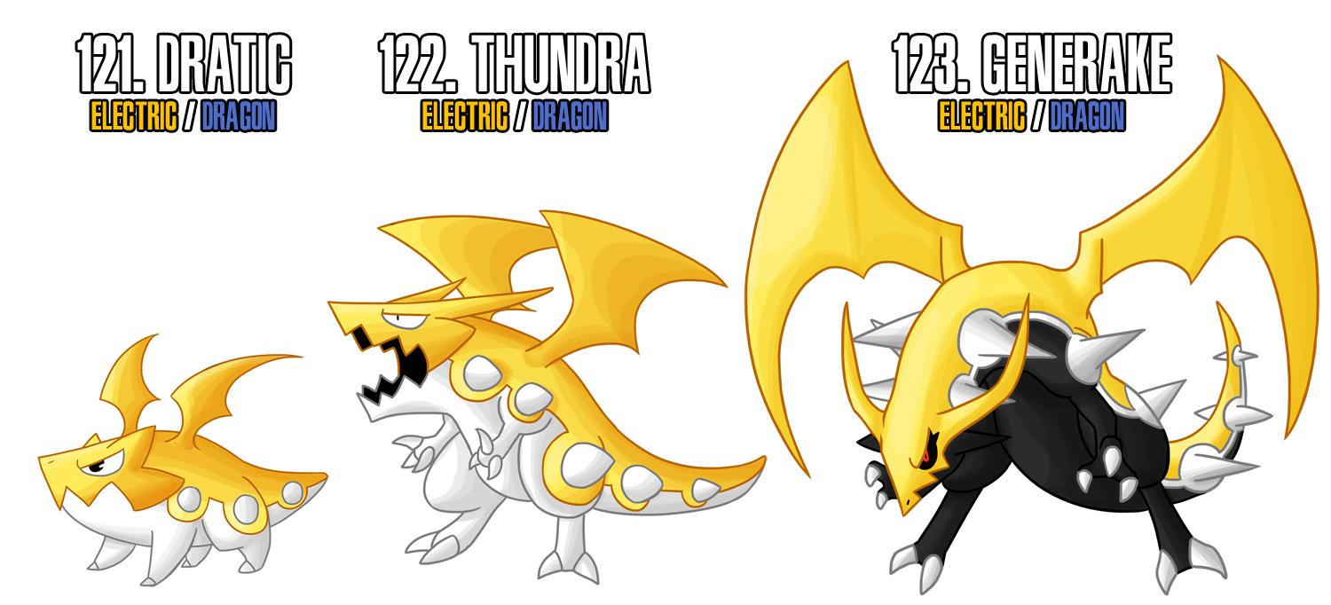 Fakemon: 121 - 123