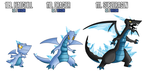 Fakemon: 109 - 111