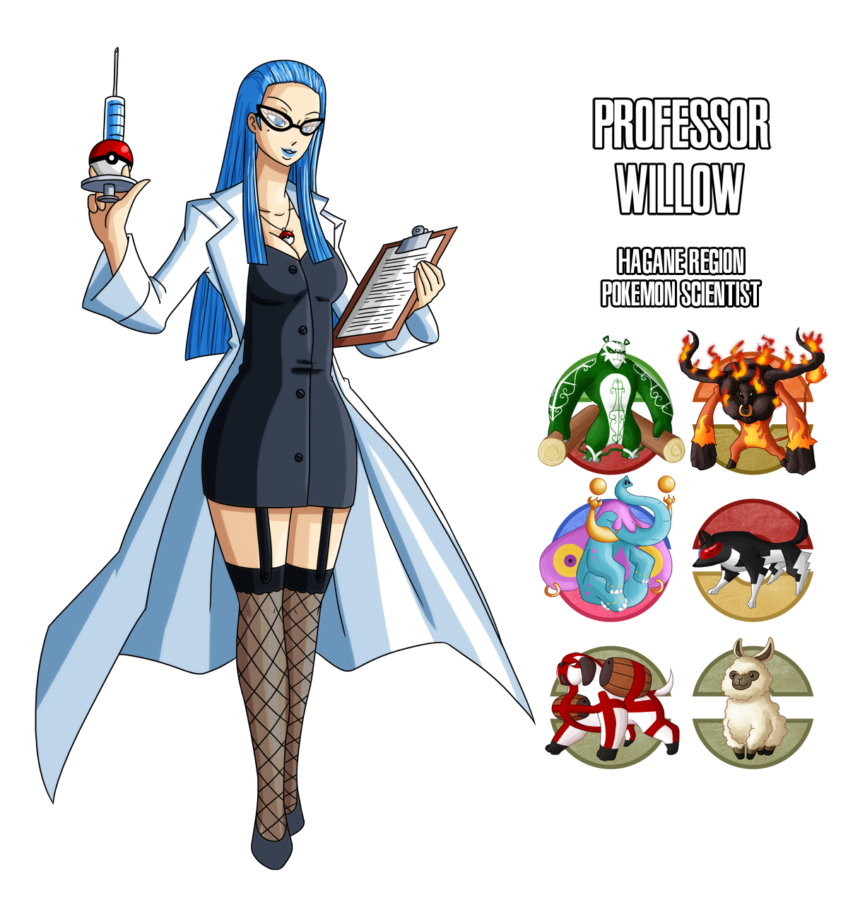 Fakemon: Professor Willow