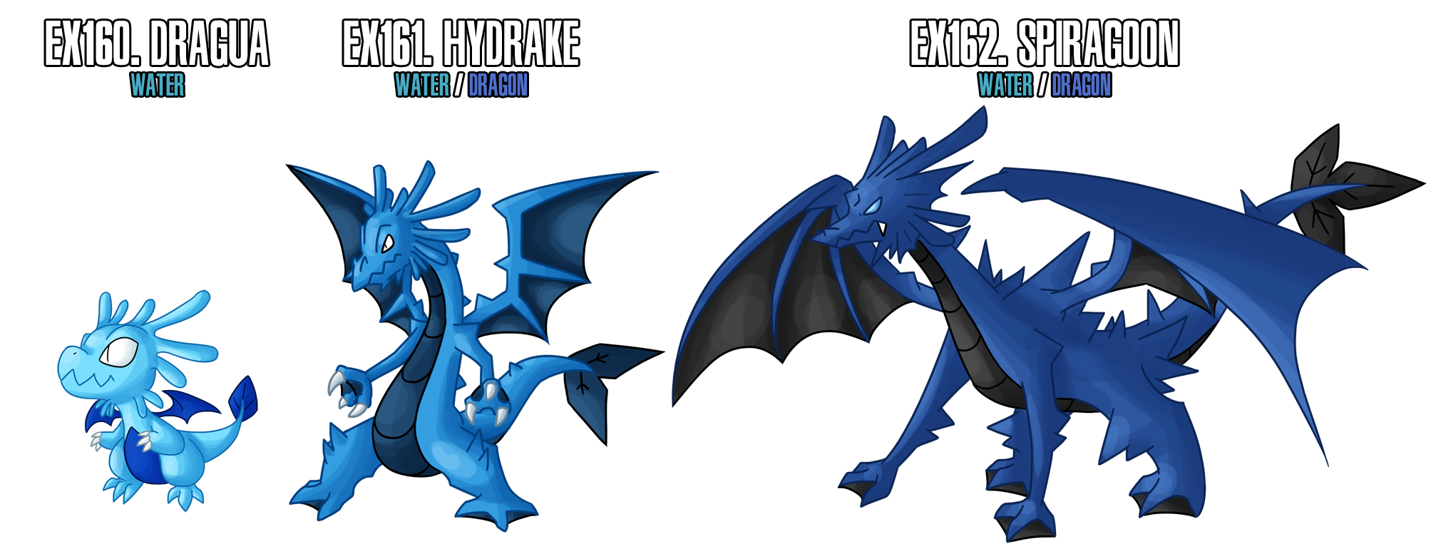 Fakemon: EX160 - EX162 Alternate Water starters 2 by DrCrafty on DeviantArt