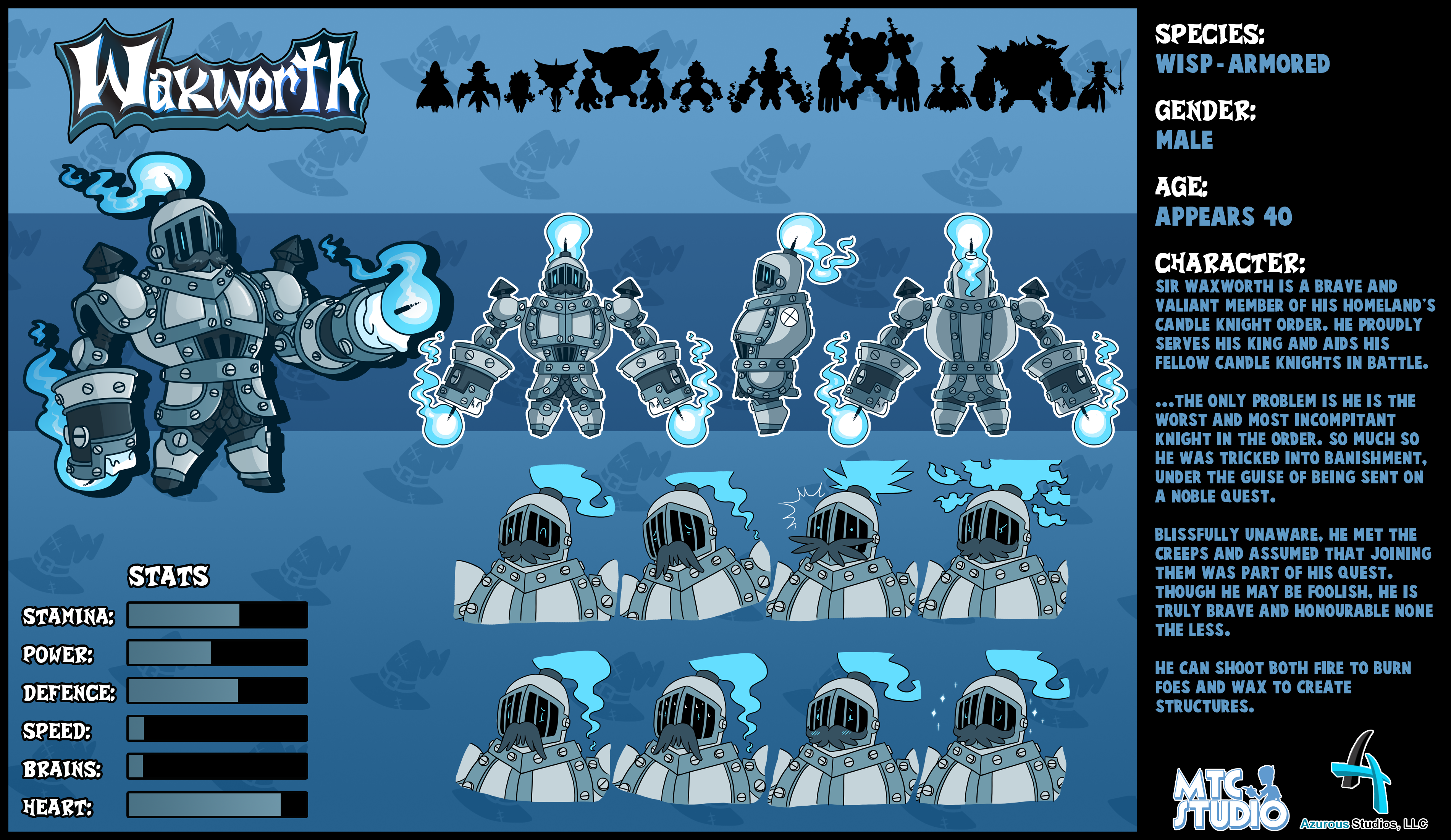 Wicked Wardrobe character sheet - Waxworth