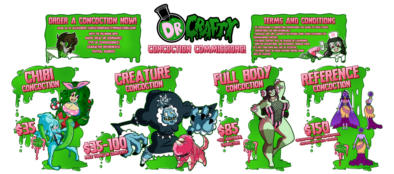 Dr Crafty Concoctions: Price Guide