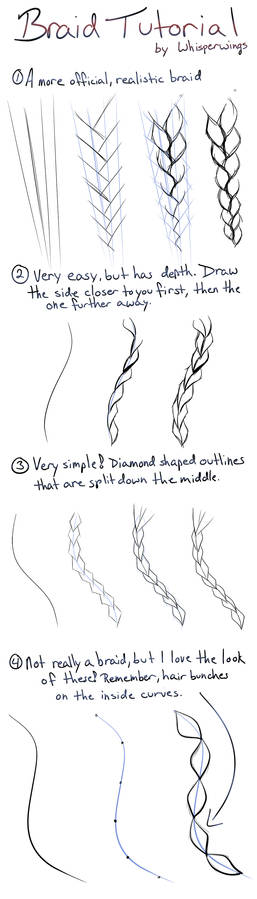 Simple Braid Tutorial