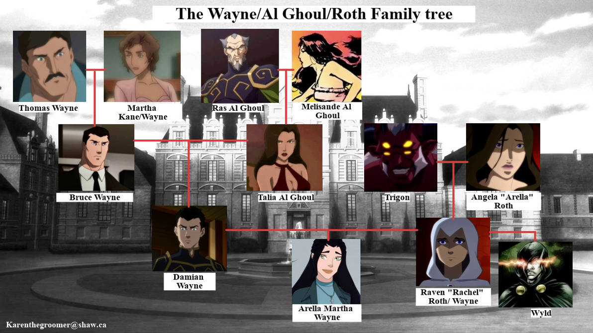 The Wayne/Al Ghoul/Roth Family Tree by KarenLeigh1980 on DeviantArt