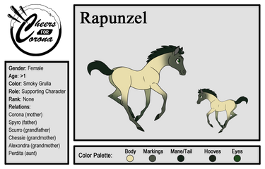 CFC: Rapunzel Character Sheet