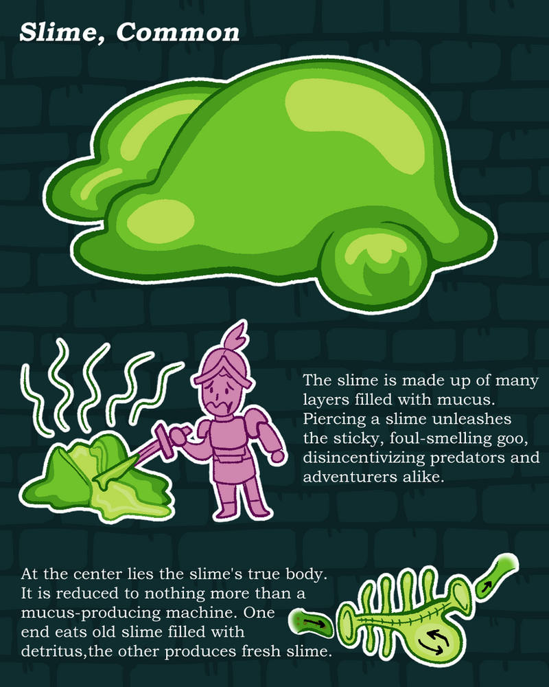Basic Slime Creature Bestiary - Common Slime by Dwoll on DeviantArt