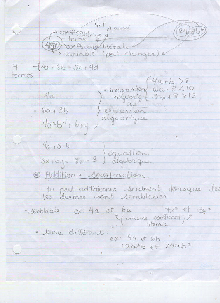 Very Confusing Notes My Notes Are So Confusing.. by aerhynn on DeviantArt