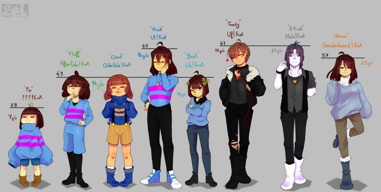 Frisk Mob |The Frisk Gang| by Butterfly-user on DeviantArt
