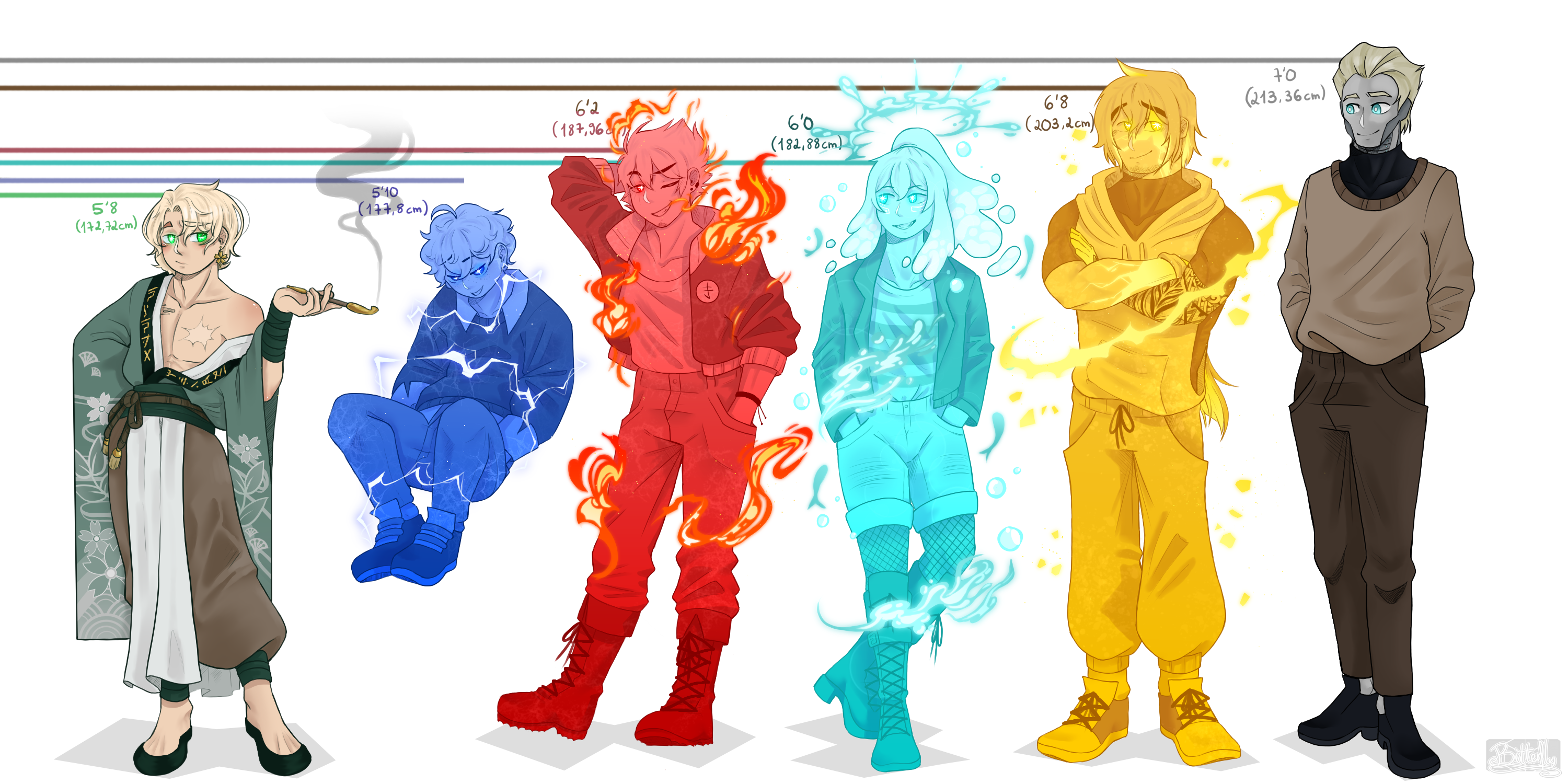 Ninjago Au Designs by Butterfly user on DeviantArt