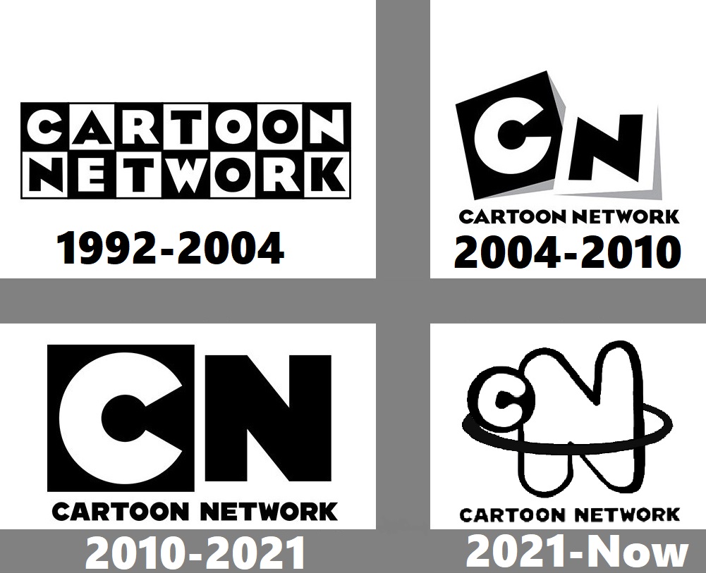 Cartoon Network Logo History by BrenoOrnelas on DeviantArt