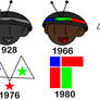 Indian Television Logo History (1928-2016)