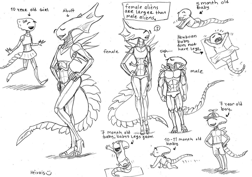Male and Female Aliens by heivais on DeviantArt