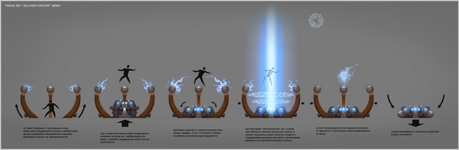 Fatality Render Engineer's Fatality by e-danilov on DeviantArt