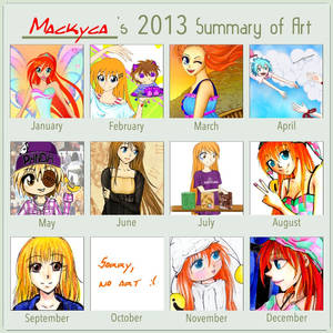 2013 Summary of art