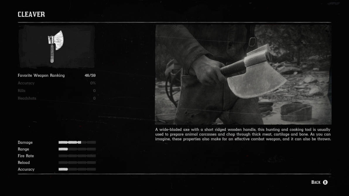 RDR2: Cleaver by SPARTAN22294 on DeviantArt