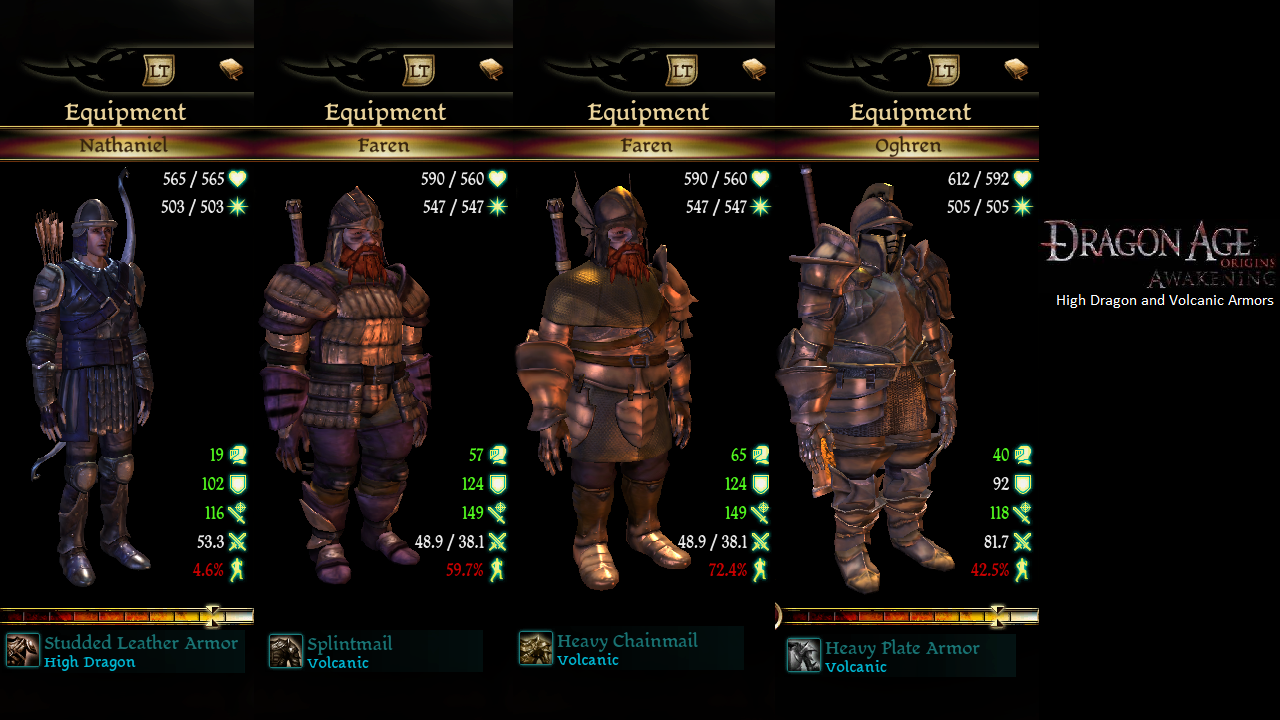 Dragon Age II party armor upgrades and gift locations