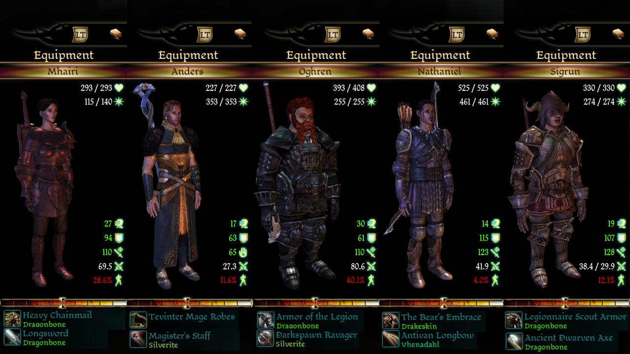 Dragon Age Origins DLC: Companions Vol. 1 by SPARTAN22294 on DeviantArt