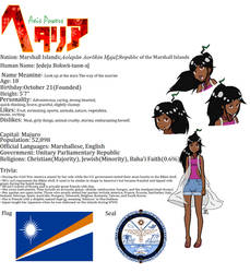 Marshall Islands Profile(Remake)