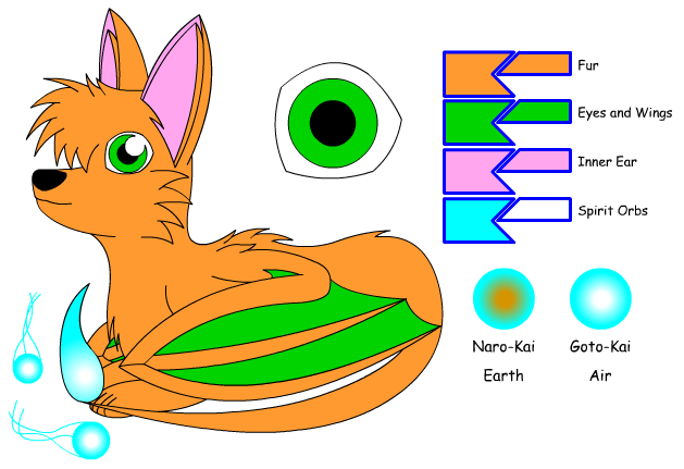 Ranos Series Ref: Ranos by Ranos on DeviantArt