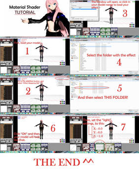 Mmd Model Shading studiosneilaya - Hobbyist, General Artist | DeviantArt