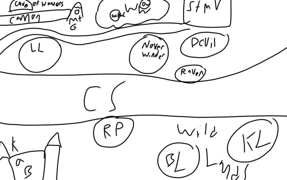 Rough map by smartaskay on DeviantArt