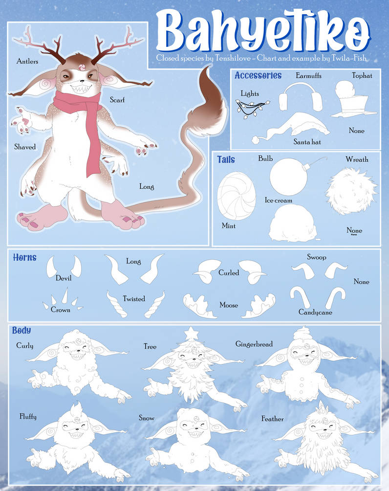 Evolution Chart Deviantart Bahyetiko - Evolution Chart by CandyflossSTAFF on DeviantArt