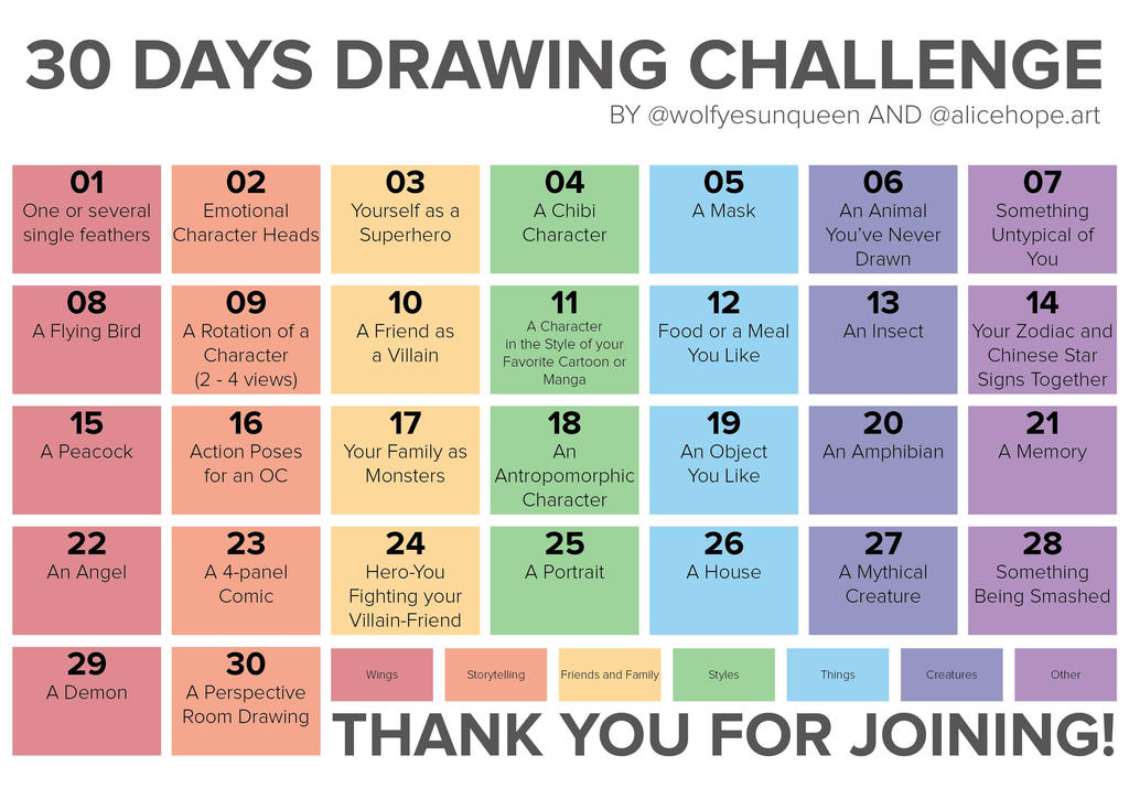 Deviantart Write Challenge Drawing challenge! by marielouisart on DeviantArt
