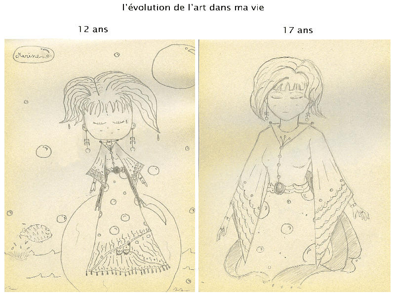Evolution of my drawing 1 by Chichiyo on DeviantArt